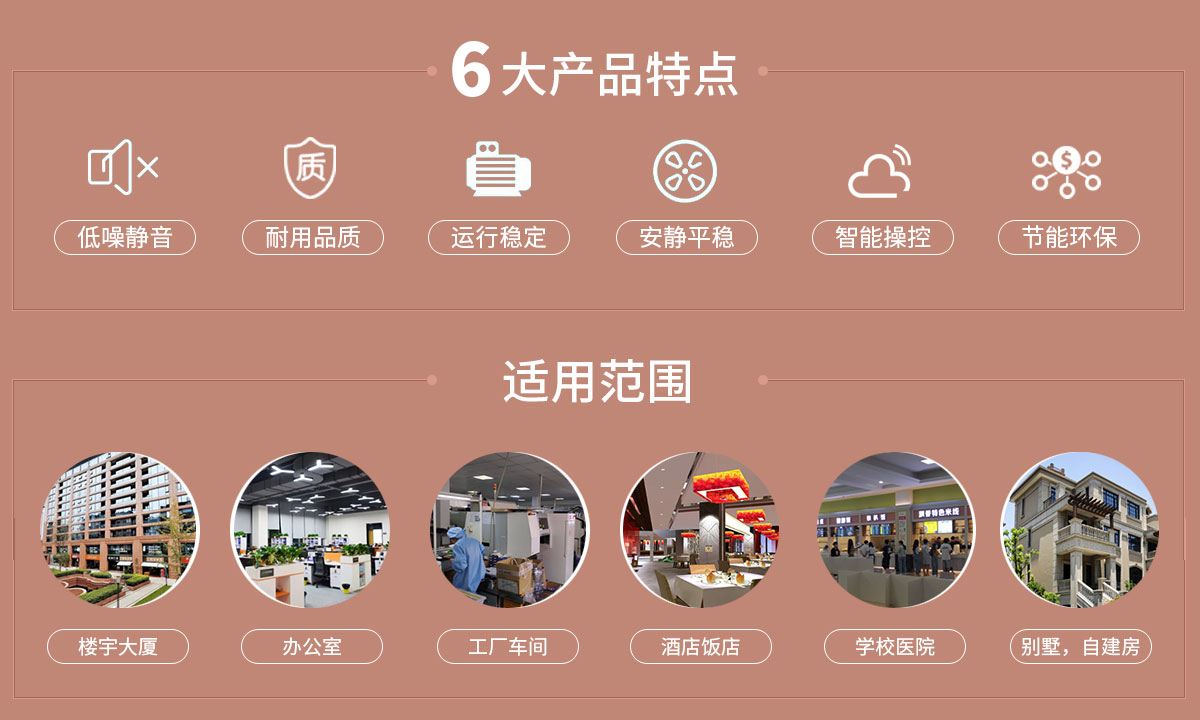 渦旋式風(fēng)冷熱泵機(jī)組冷熱兩用，防銹耐用，更節(jié)能